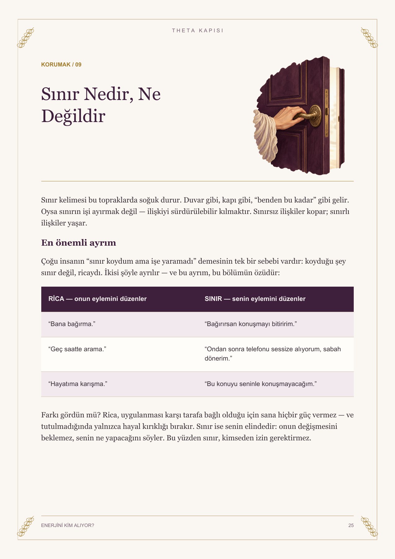 Enerjini Kim Alıyor? kitabından Sınır Nedir, Ne Değildir örnek sayfası
