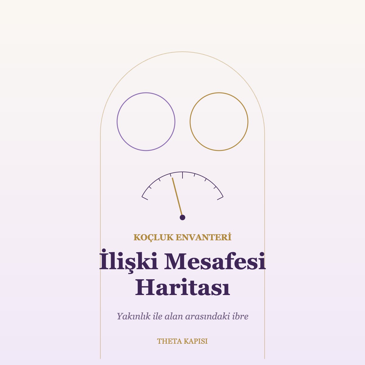 İlişki Mesafesi Haritası kapak görseli