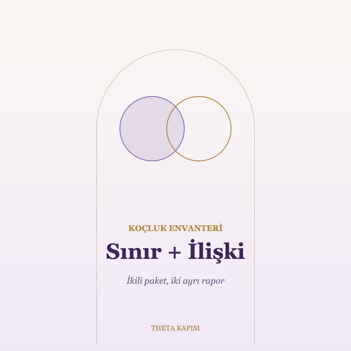 İkili Paket: Sınır + İlişki Mesafesi kapak görseli