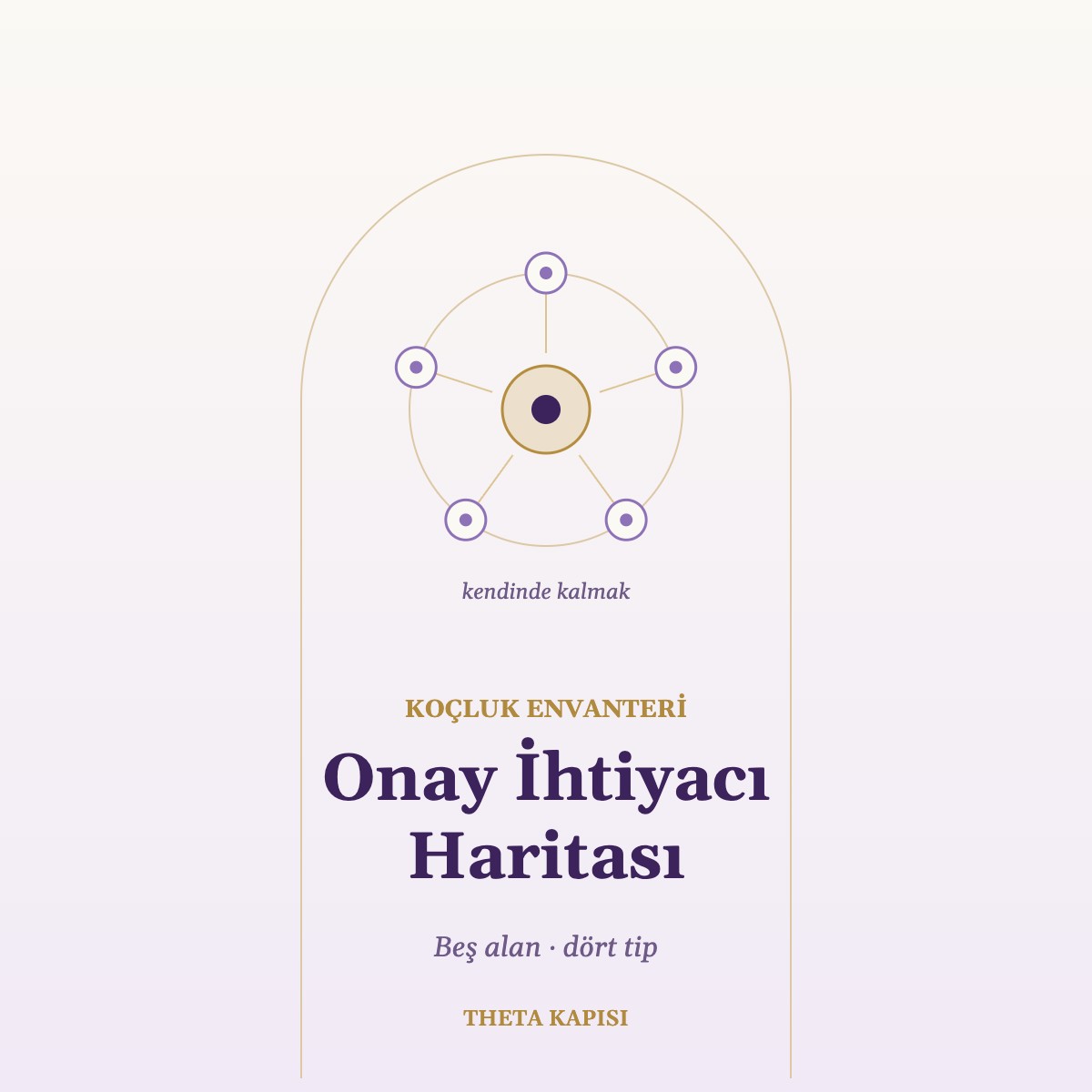 Onay İhtiyacı Haritası kapağı