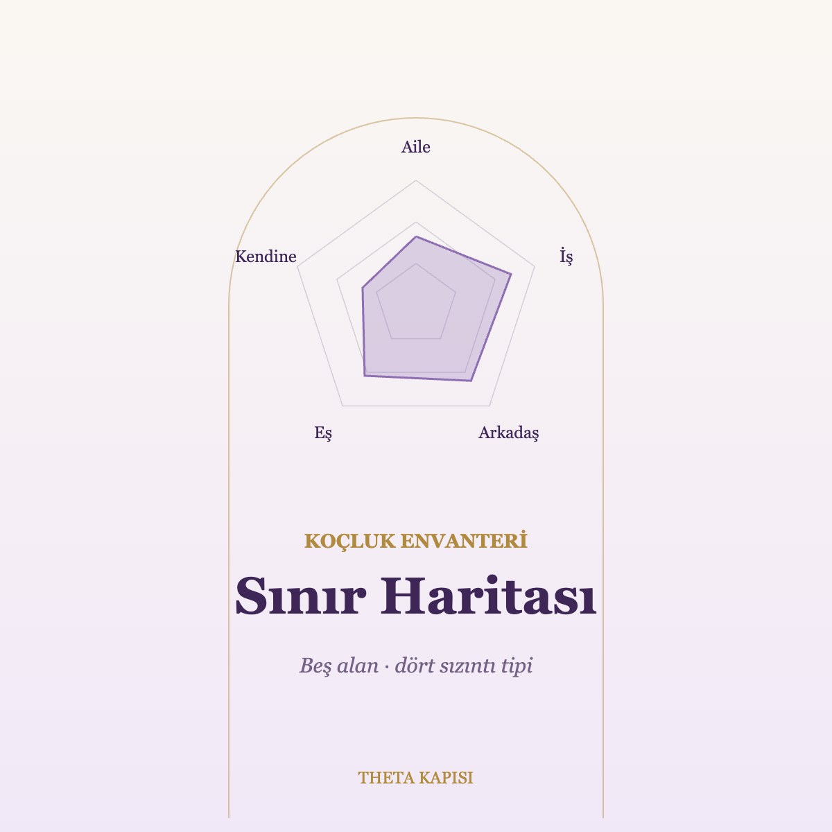 Sınır Haritası kapak görseli