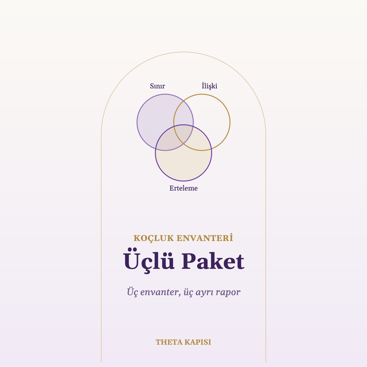Üçlü Paket kapağı