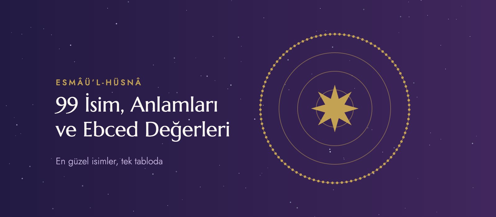 Esmaül Hüsna: 99 İsim, Anlamları ve Ebced Değerleri