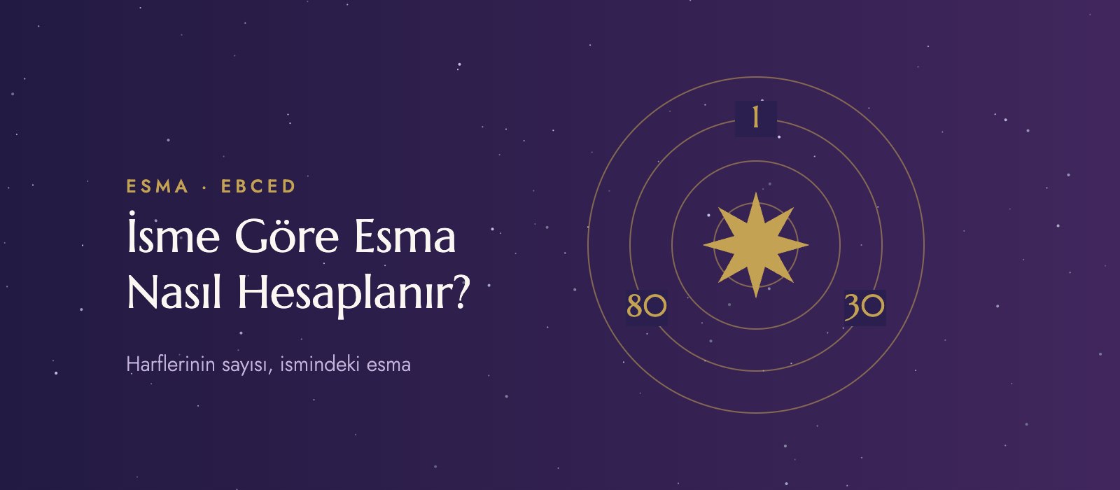 İsme Göre Esma Nasıl Hesaplanır? Ebced Hesabıyla Kişisel Esmanı Bul