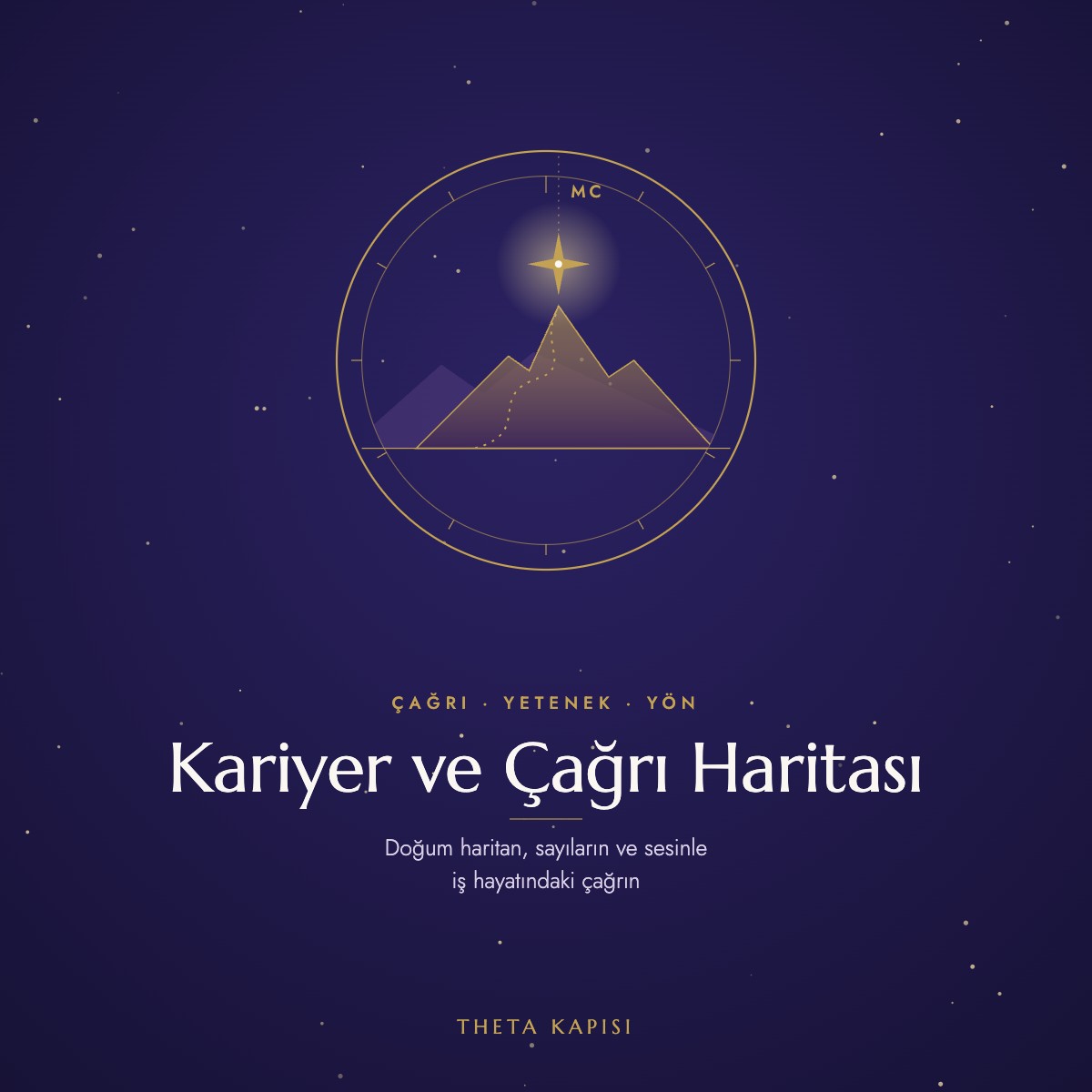 Kariyer ve Çağrı Haritası kapak görseli