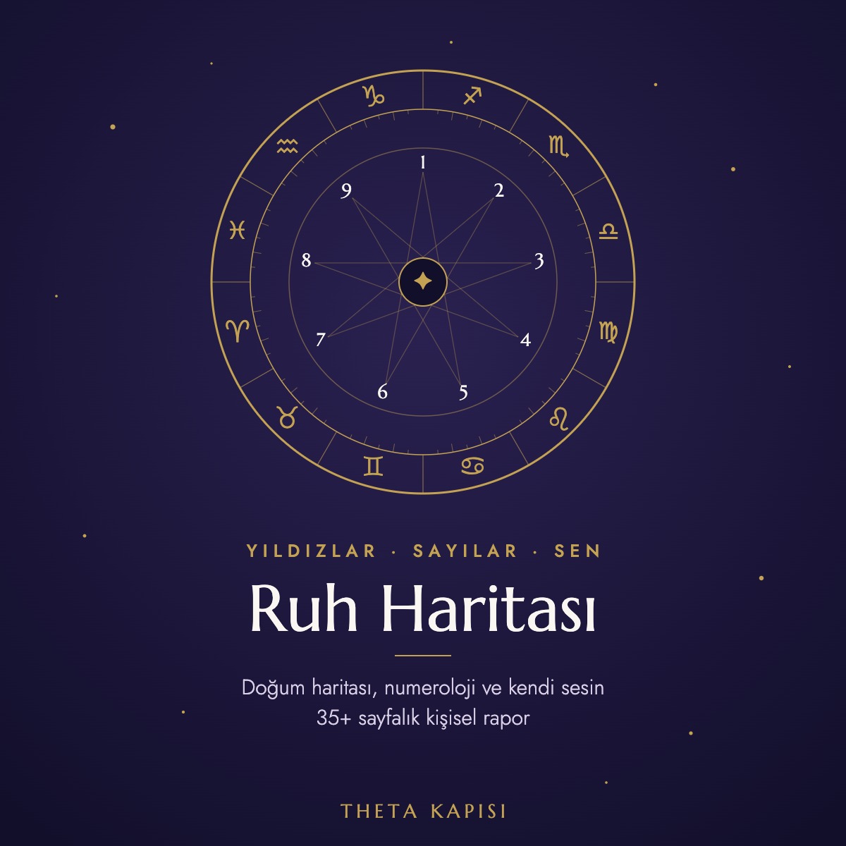 Ruh Haritası · Yıldızlar, Sayılar ve Sen kapak görseli