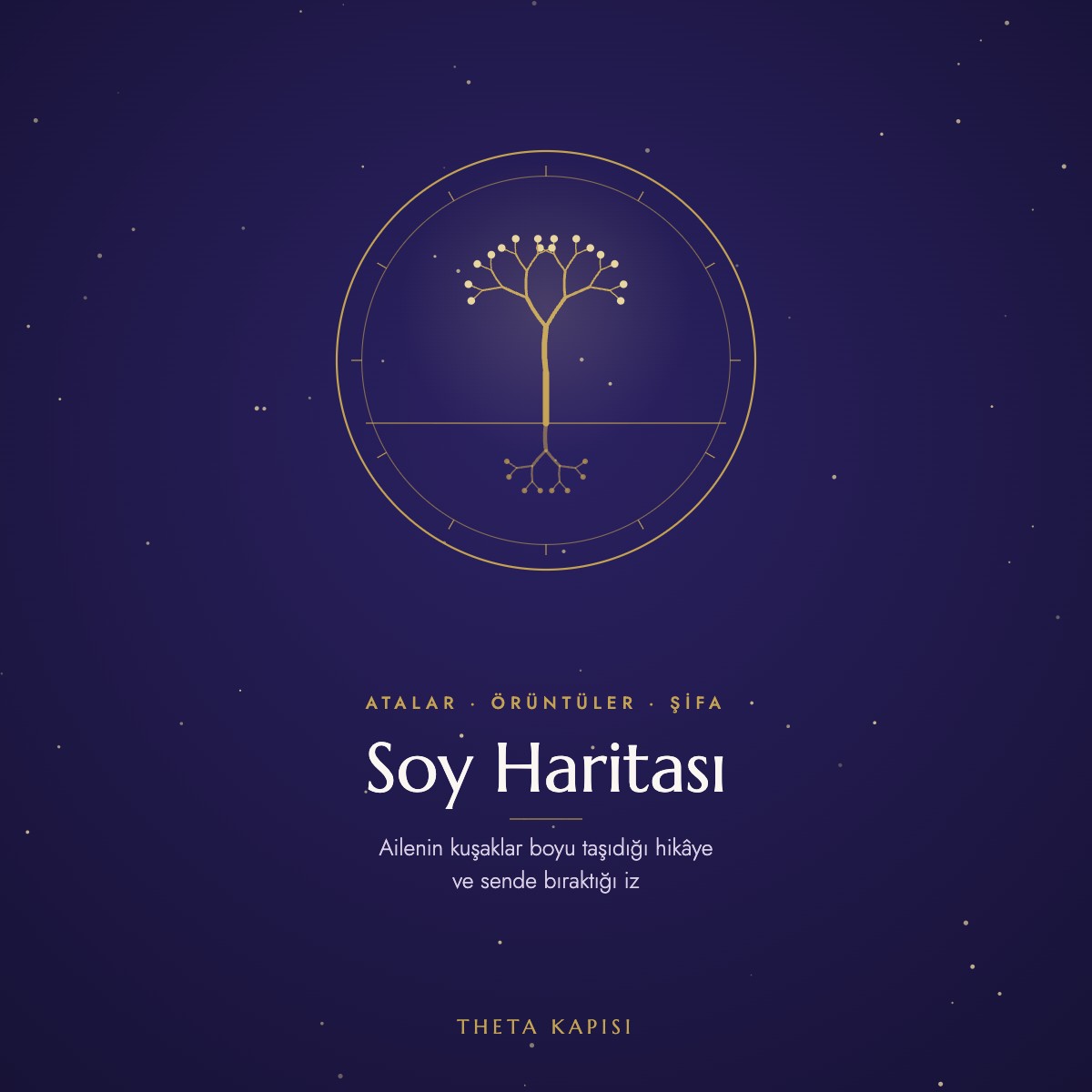 Soy Haritası kapak görseli
